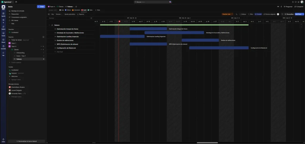 Planificacion de proyecto SEO